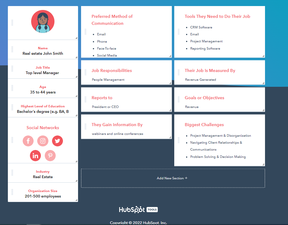 What Does Buyer Personas Mean? (Using HubSpot Buyer Persona)